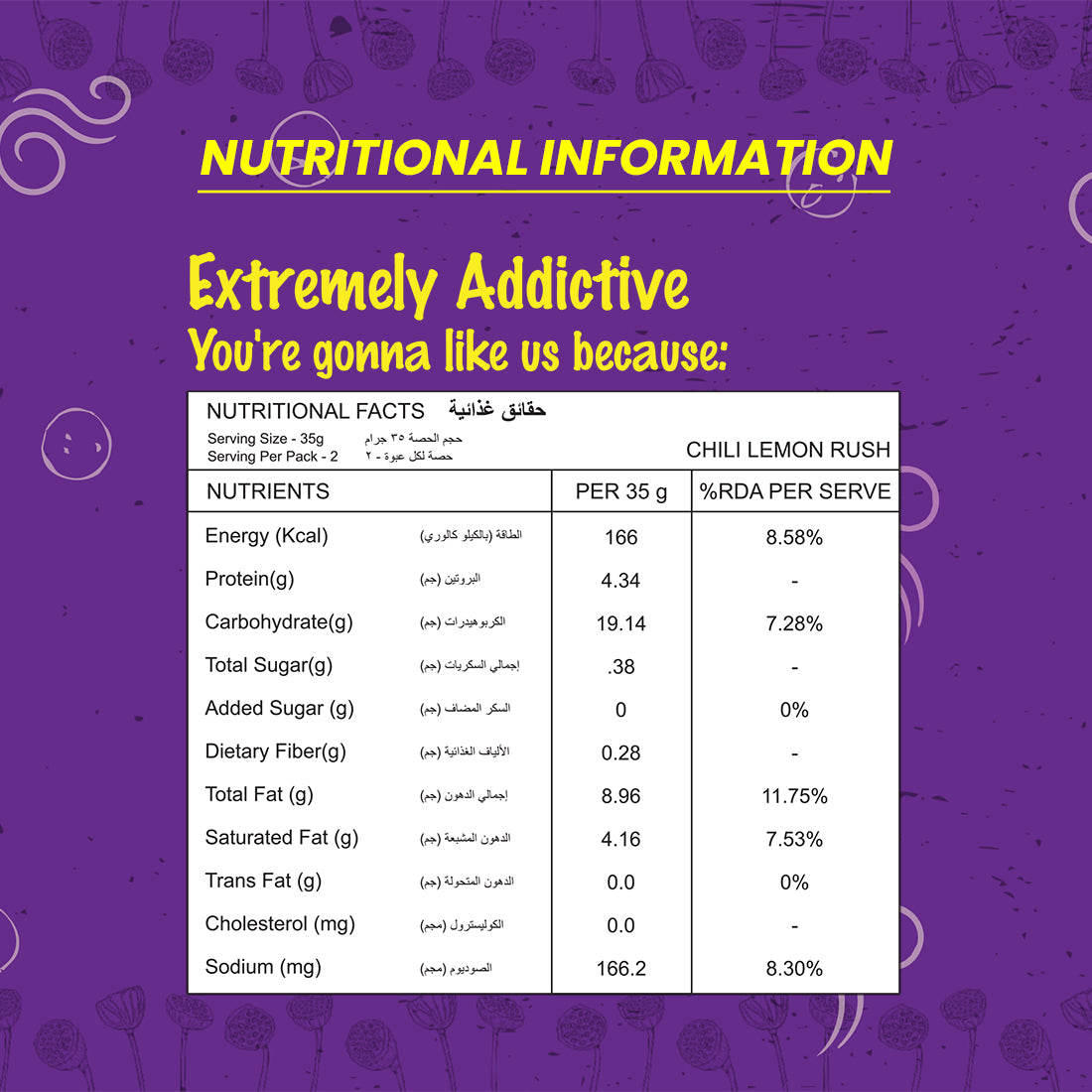 Chilli Lemon Rush - Premium Makhana